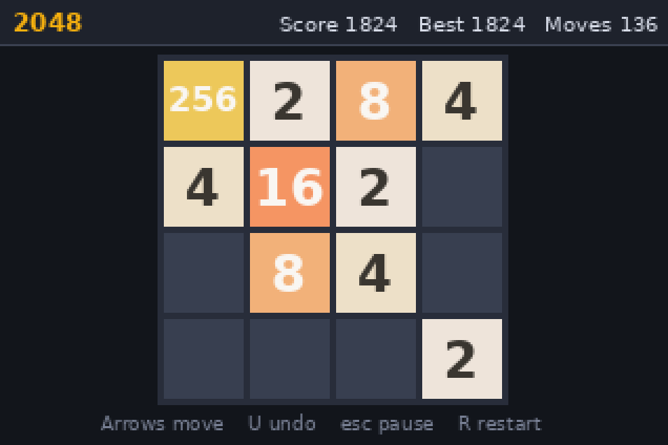 A 2048 board part way through a game