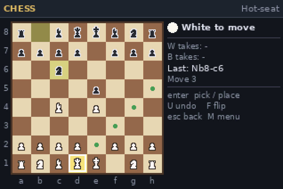 A chess board with a picked-up piece and its legal moves marked
